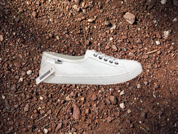 How Fashion Affects Our Soils on World Soil Day 2024